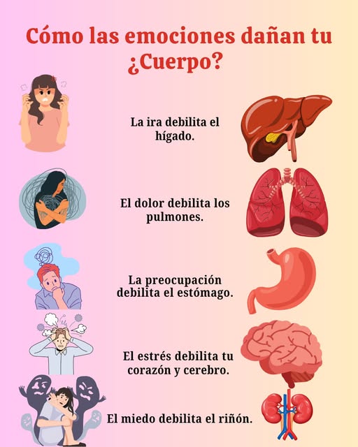 Emociones y salud física