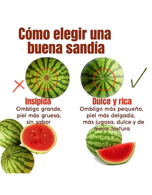 Guía para elegir sandías