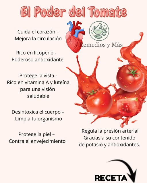 El Poder del Tomate