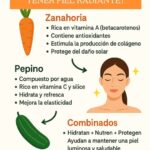 La Magia de la Zanahoria y el Pepino: Tu Ruta Hacia una Piel Radiante