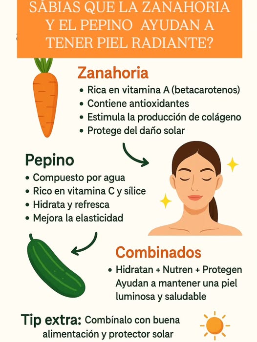Gráfico informativo sobre beneficios de la zanahoria y el pepino para la piel