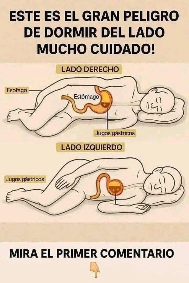 Comparación de dormir del lado derecho e izquierdo