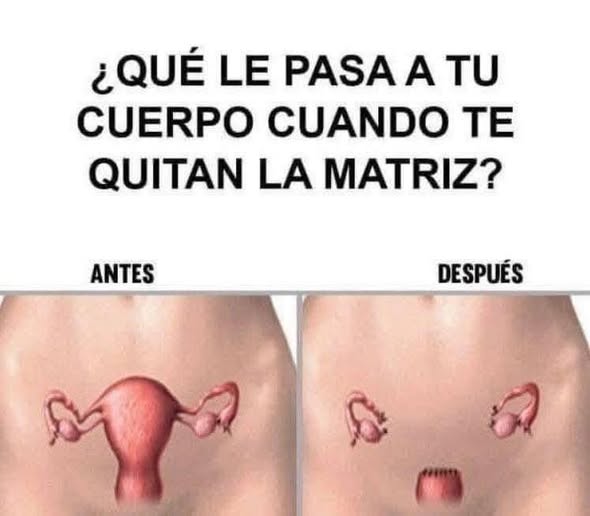 Cambios en el cuerpo tras una histerectomía