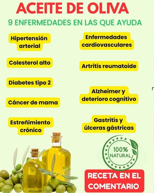 Beneficios del Aceite de Oliva