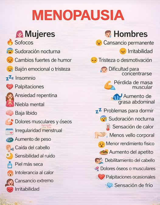 Síntomas de la Menopausia