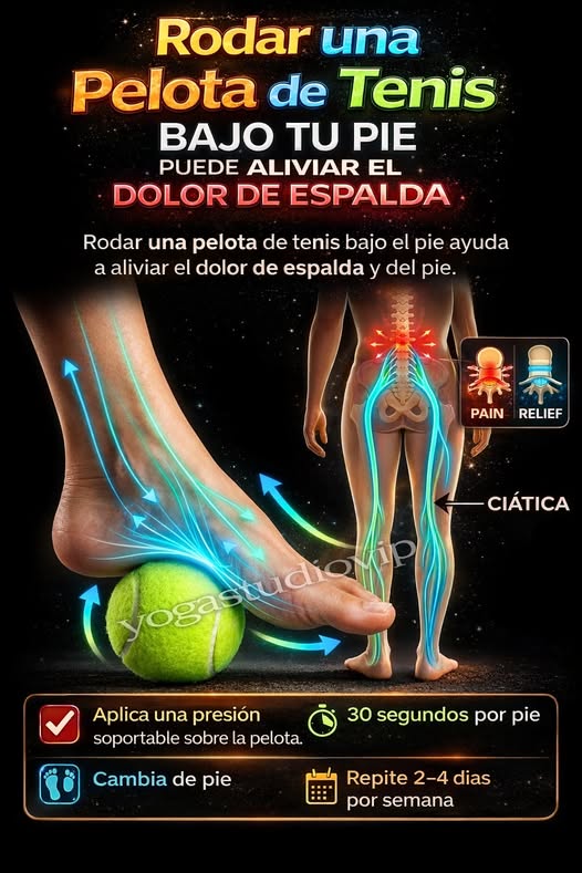 Rodar pelota de tenis bajo el pie