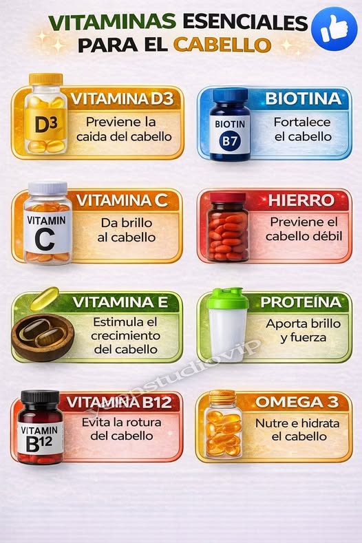 Infografía sobre vitaminas esenciales para el cabello