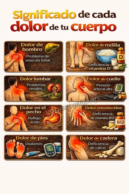Dolores comunes del cuerpo y sus significados