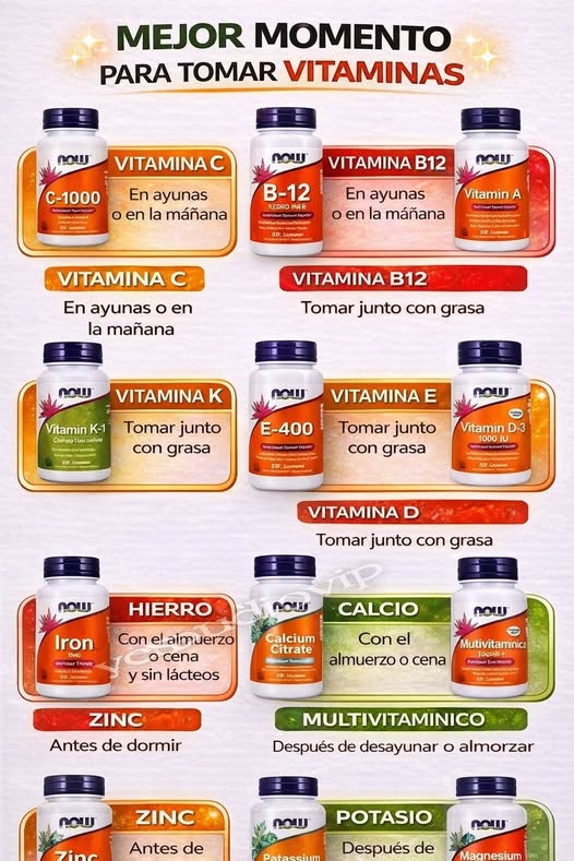 Guía sobre el momento correcto para tomar suplementos